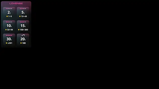 Celestecute  online show from 01-03-25, 11:44