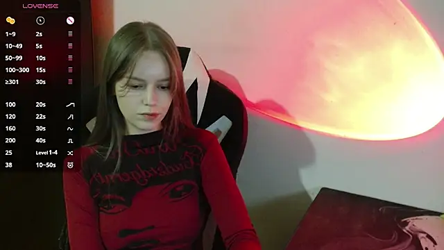 amelia sweeti online show from 04-20-26, 04:32