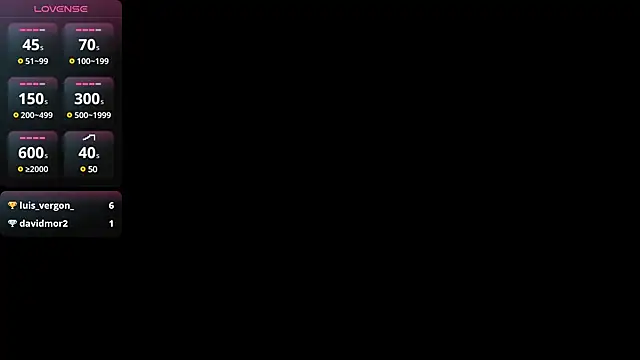 Layla 17 online show from 01-05-25, 08:10