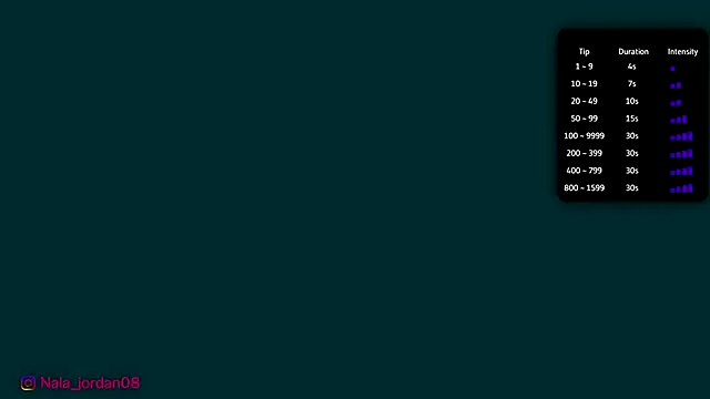 Nala j8 online show from 02-22-26, 12:58