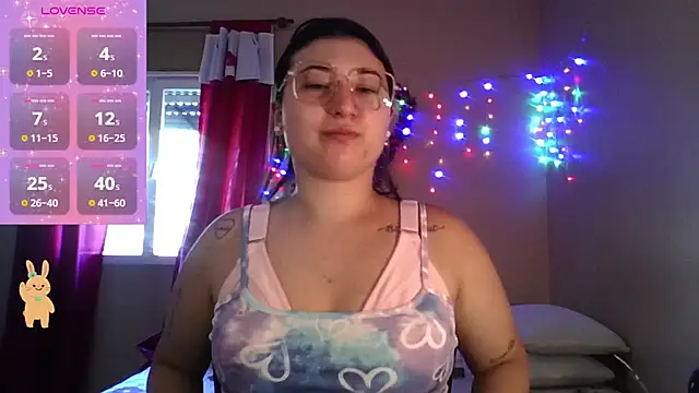 Snapshot of imsohornydacom chatting on 01-11-26, 05:18 imsohornydacom online show from 01-11-26, 05:18