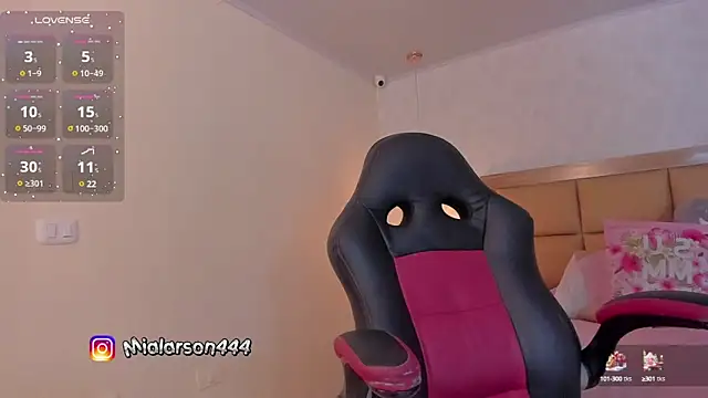 Snapshot of LARSONMIA chatting on 01-31-25, 12:29 LARSONMIA online show from 01-31-25, 12:29