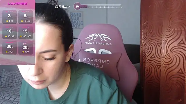 SweetieKendl online show from 02-15-25, 07:50