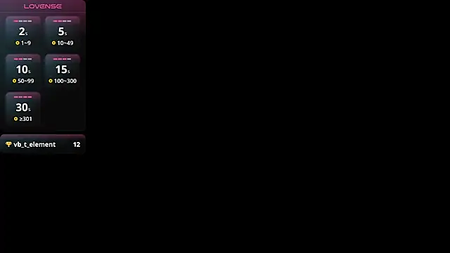 Snapshot of Lovensetest chatting on 01-21-25, 04:05 Lovensetest online show from 01-21-25, 04:05