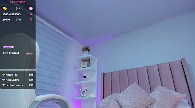 ania sweet18 online show from 01-22-25, 06:20