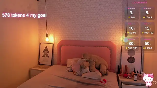 Kittytimberlake online show from 01-18-25, 09:45