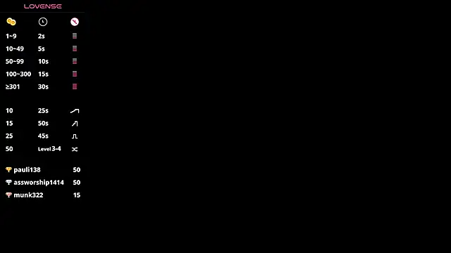 Snapshot of CataLesmes chatting on 01-03-25, 08:00 CataLesmes online show from 01-03-25, 08:00