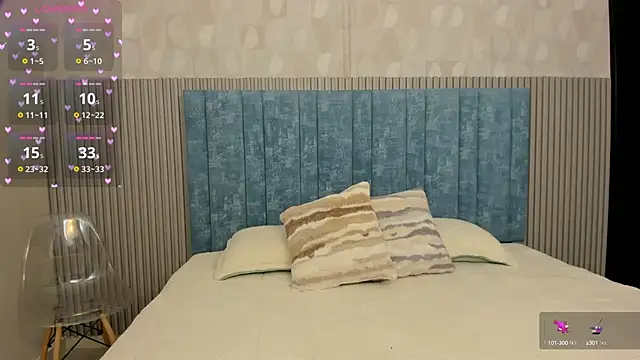 Ivi Akina online show from 03-03-25, 06:22