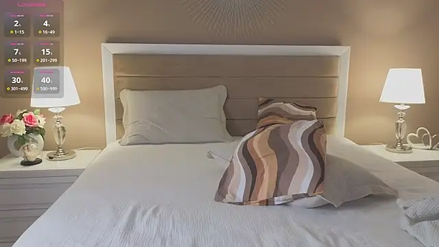 Snapshot of yourdreamsweetgirl chatting on 03-03-25, 09:26 yourdreamsweetgirl online show from 03-03-25, 09:26