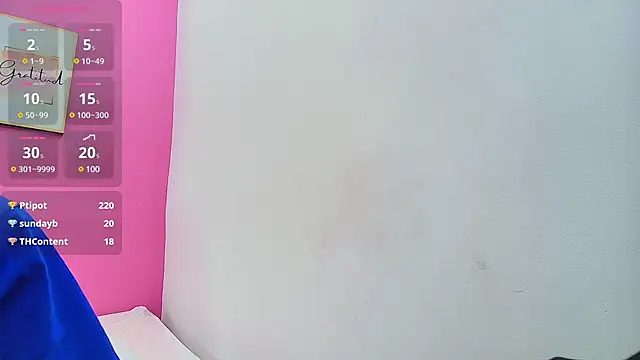 yourcuteneighbourr online show from 02-28-25, 06:10