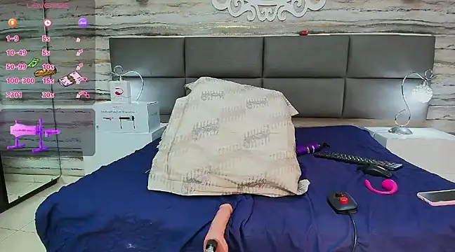 ciara connor online show from 02-25-25, 06:25