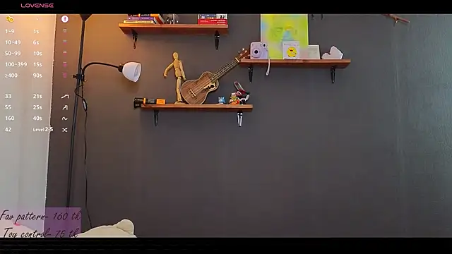 alicekiit online show from 03-02-25, 10:05