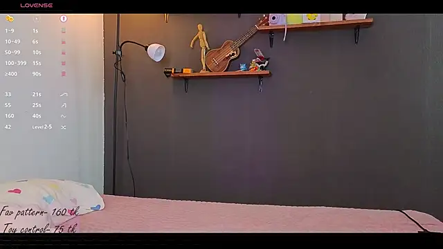 alicekiit online show from 03-04-25, 07:19