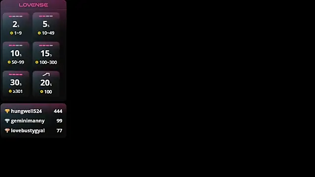 La indiia online show from 01-28-25, 06:07