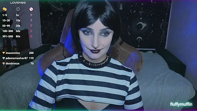 Fluffy muffin  online show from 02-27-25, 10:20