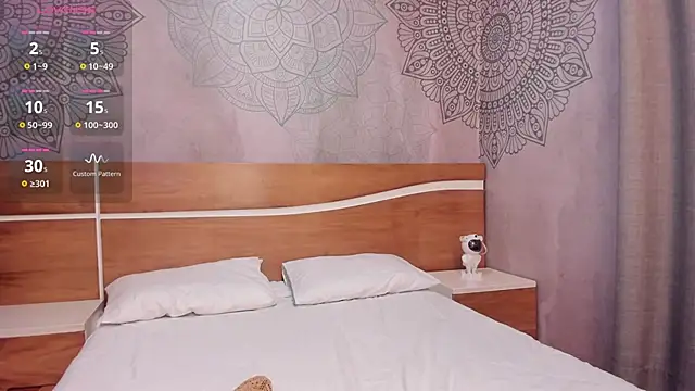 Snapshot of Sensual_Sophie_ chatting on 02-11-25, 10:48 Sensual Sophie online show from 02-11-25, 10:48