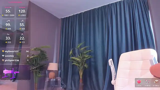 LaurynCopper online show from 03-02-26, 07:15