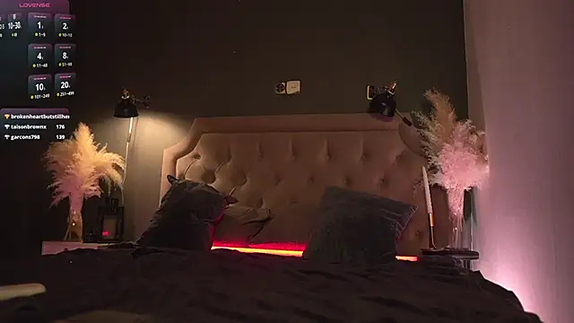 Snapshot of LolaStifler chatting on 01-20-25, 03:15 LolaStifler online show from 01-20-25, 03:15