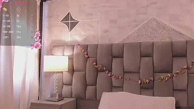 Snapshot of HannaRhodes chatting on 02-21-25, 02:16 HannaRhodes online show from 02-21-25, 02:16