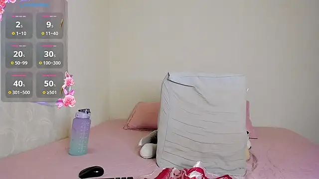 Snapshot of Hannah_Baileyy chatting on 01-31-25, 12:28 Hannah Baileyy online show from 01-31-25, 12:28