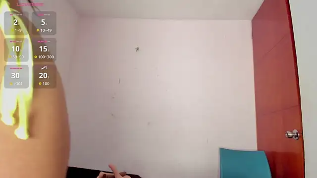 Zoey Donovan online show from 02-05-26, 08:57