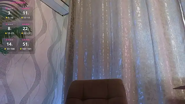 VikiDemi online show from 01-15-25, 12:36