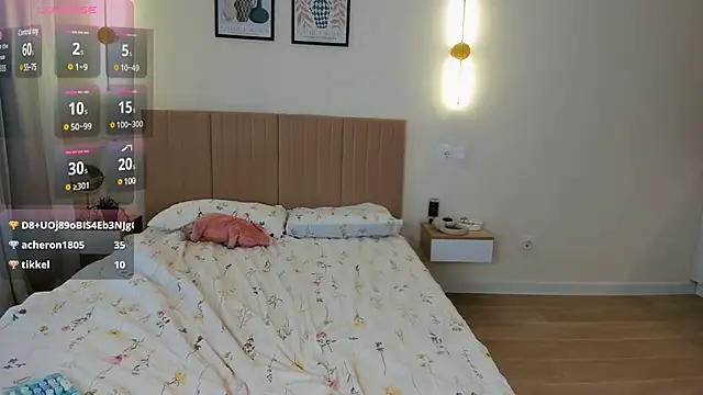 shellikeangel online show from 01-25-25, 10:19