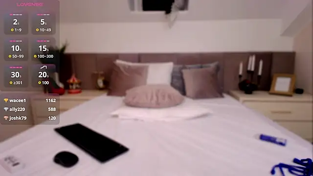 EllaWhiteX online show from 01-20-25, 10:15