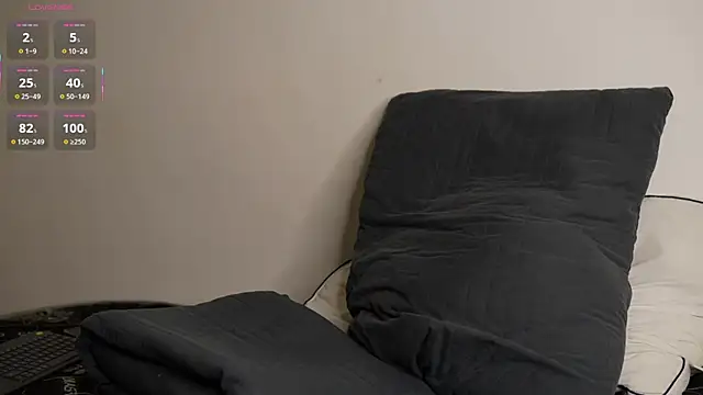 Snapshot of dannys__20 chatting on 10-01-25, 12:49 dannys 20 online show from 10-01-25, 12:49