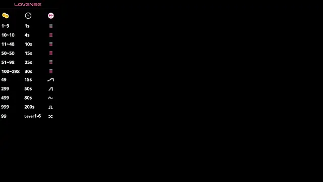 Shiny Daria online show from 02-01-26, 08:24