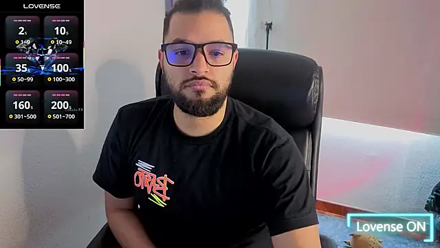 Ernesto-Rodriguez82 online show from 09-15-25, 04:51