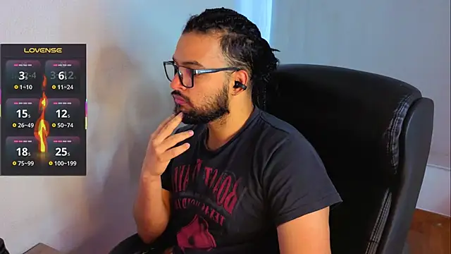 Snapshot of Ernesto-Rodriguez82 chatting on 05-12-26, 11:18 Ernesto-Rodriguez82 online show from 05-12-26, 11:18
