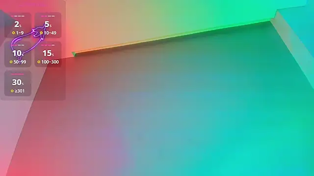 amodeus bael  online show from 01-10-26, 06:20