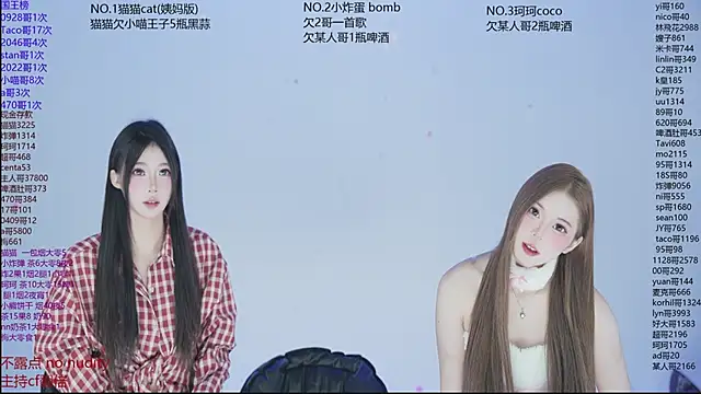 sweetgirls666 online show from 12-22-25, 11:07