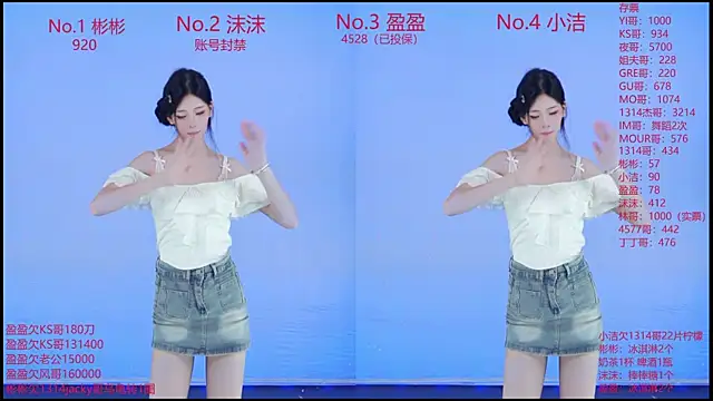 Snapshot of Eureka888 chatting on 11-30-25, 06:28 Eureka888 online show from 11-30-25, 06:28