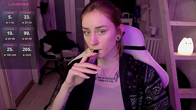 RetroMarie online show from 01-12-26, 04:01