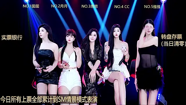 Snapshot of nvshen001 chatting on 12-19-25, 05:20 nvshen001 online show from 12-19-25, 05:20