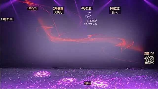 Snapshot of STARS-737 chatting on 01-06-26, 06:39 STARS-737 online show from 01-06-26, 06:39