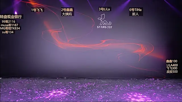 Snapshot of STARS-737 chatting on 01-07-26, 06:49 STARS-737 online show from 01-07-26, 06:49