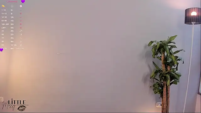 Snapshot of ALittleMissy chatting on 02-09-26, 07:18 ALittleMissy online show from 02-09-26, 07:18