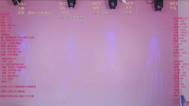 NTN-lucky online show from 04-12-26, 12:15