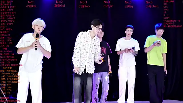 Snapshot of AOA-boy02 chatting on 03-21-26, 12:15 AOA-boy02 online show from 03-21-26, 12:15