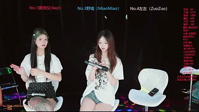 Snapshot of YDHY-girl-08 chatting on 07-07-26, 01:30 YDHY-girl-08 online show from 07-07-26, 01:30