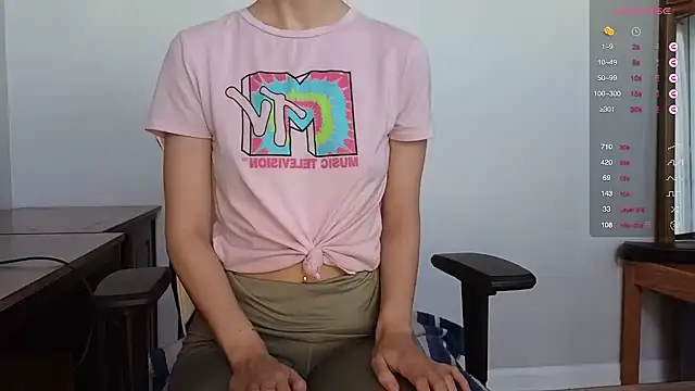 Snapshot of sweetandsassy chatting on 10-08-25, 02:47 sweetandsassy online show from 10-08-25, 02:47