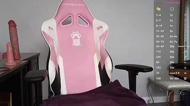 sweetandsassy online show from 02-20-26, 03:34