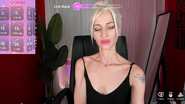 CindySw online show from 02-07-26, 10:19