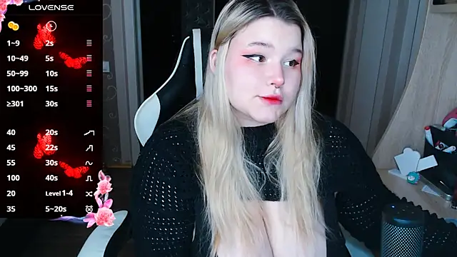 Snapshot of Mini_Mo chatting on 01-16-25, 10:10 Mini Mo online show from 01-16-25, 10:10