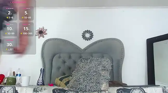 Snapshot of Sunshinee- chatting on 02-14-25, 11:31 Sunshinee- online show from 02-14-25, 11:31