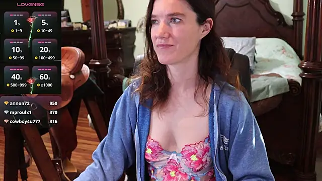 thornburyrose online show from 01-22-25, 09:32