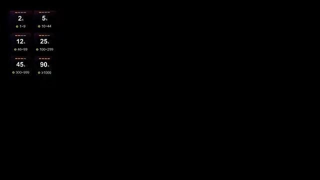 Snapshot of Demianblake chatting on 01-07-25, 10:30 Demianblake online show from 01-07-25, 10:30